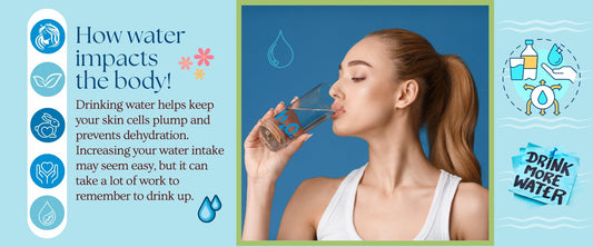 Ever Realize We 'Humans' Are Seen as Water Deficient! - Essentials Everything
